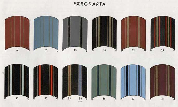 K&auml;rnan f&auml;rger 1938