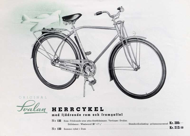 Svalan cykel